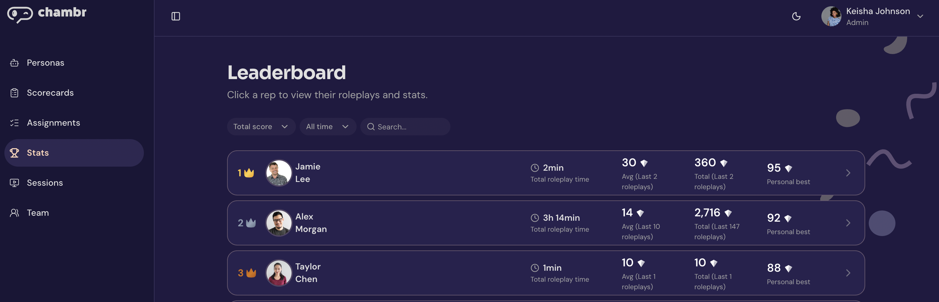 Chambr leaderboard showing agent scores