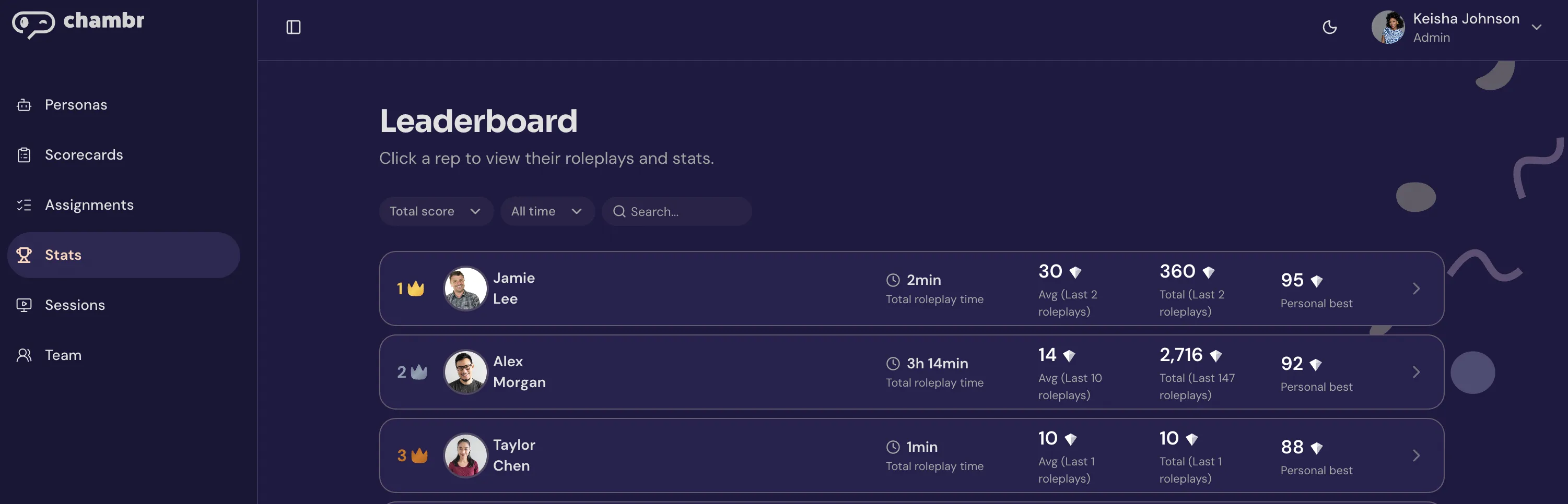 Chambr candidate leaderboard for hiring assessment